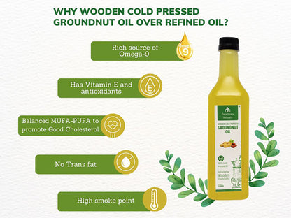 Wood Pressed Groundnut Oil (मूंगफल्ली / शेंगदाणा तेल)